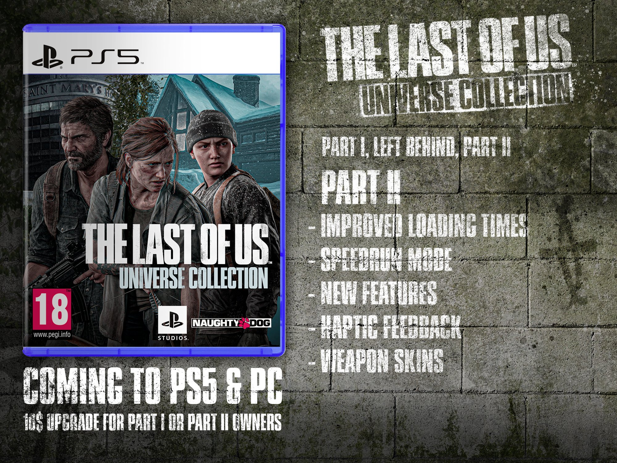 The Last of Us Part I PC's Features and Specs Detailed