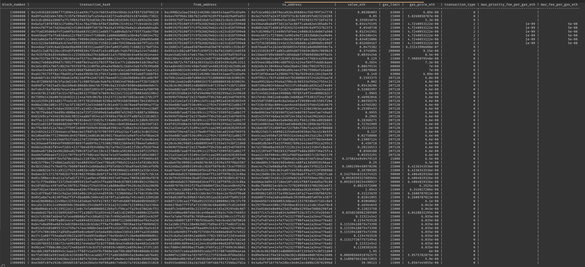 ashpool on Twitter "Now we're cooking with gas"