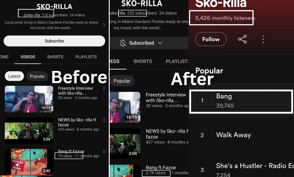 MrMusicMarketer's tweet photo. @Ricch_rich7 @DistroKid 100k streams at 200$ https://t.co/Vt34DxWurT