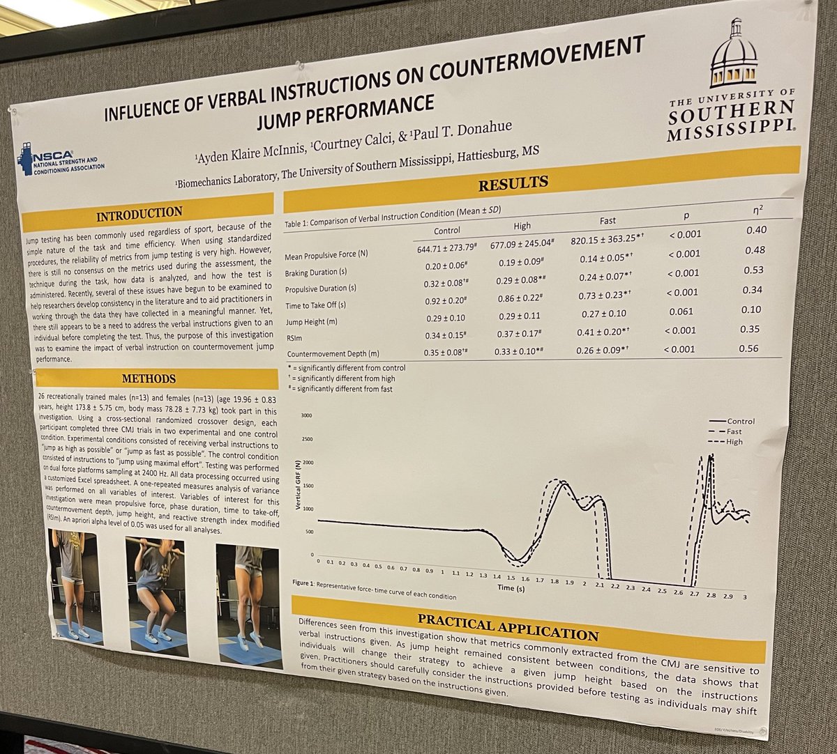 ptdonahue's tweet photo. Back at it today with two more posters from our work this past year.@USMGoldenEagles @SouthernMissSKN @SouthernMissSoc https://t.co/oTETwk9NbA