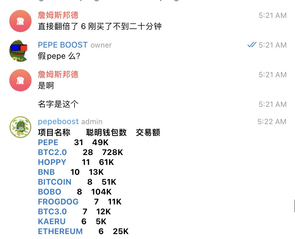 PepeBoost888's tweet photo. 群友又又又赢麻了，又是20分钟舒舒服服吃6倍，我跟果断上车看看剧情。

这个 $pepe 这个学习哈利波特 $bitcoin 玩法的。
bitcoin最近几天从1000多万市值涨到4000多万，带动了一堆主流币魔改。
 
#CopeHarderBidenElizabethPauly69Inu https://t.co/BbcYGi3D0P