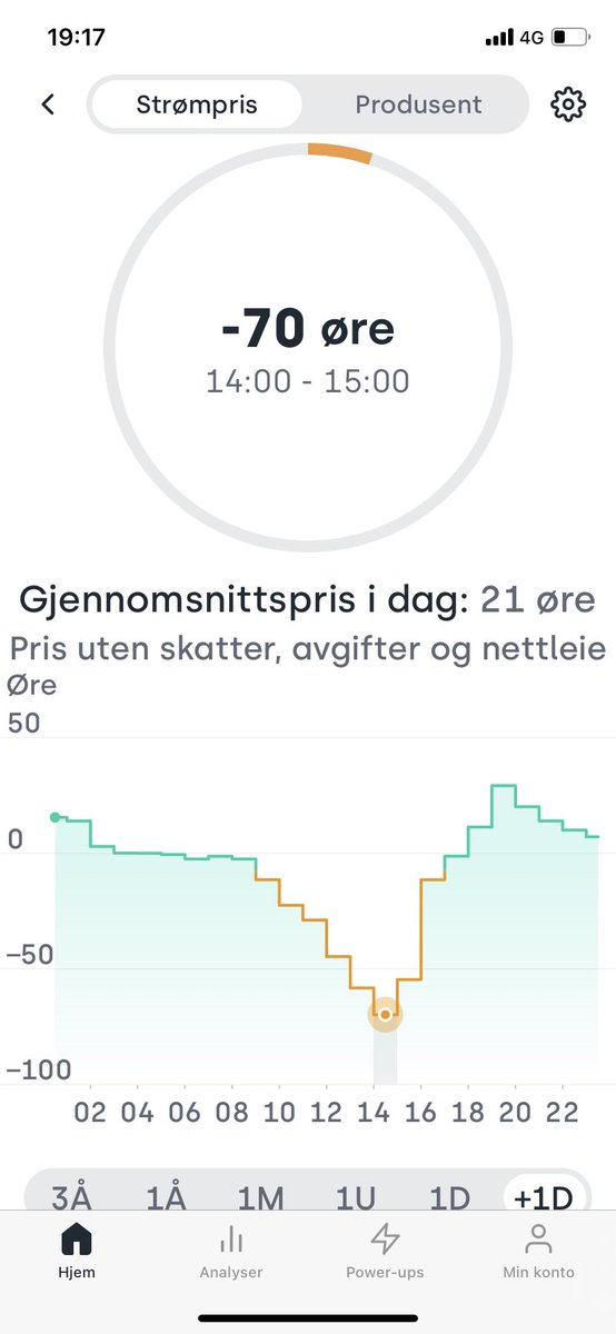 Einar Wilhelmsen tweet media