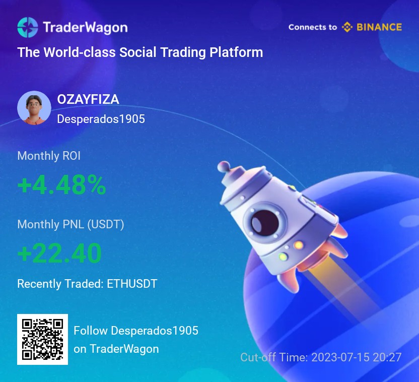 kuponz's tweet photo. Hi, check out this portfolio on TraderWagon with +4.48% ROI on crypto futures trading. Come make money with me.

#cryptocurrency #crypto #cryptocurrencies #cryptotrading #cryptonews #cryptomining #cryptoworld #cryptolife #cryptotrader #cryptoinvestor #cryptocurrencynews #cryptom https://t.co/4TBGBxnZUI
