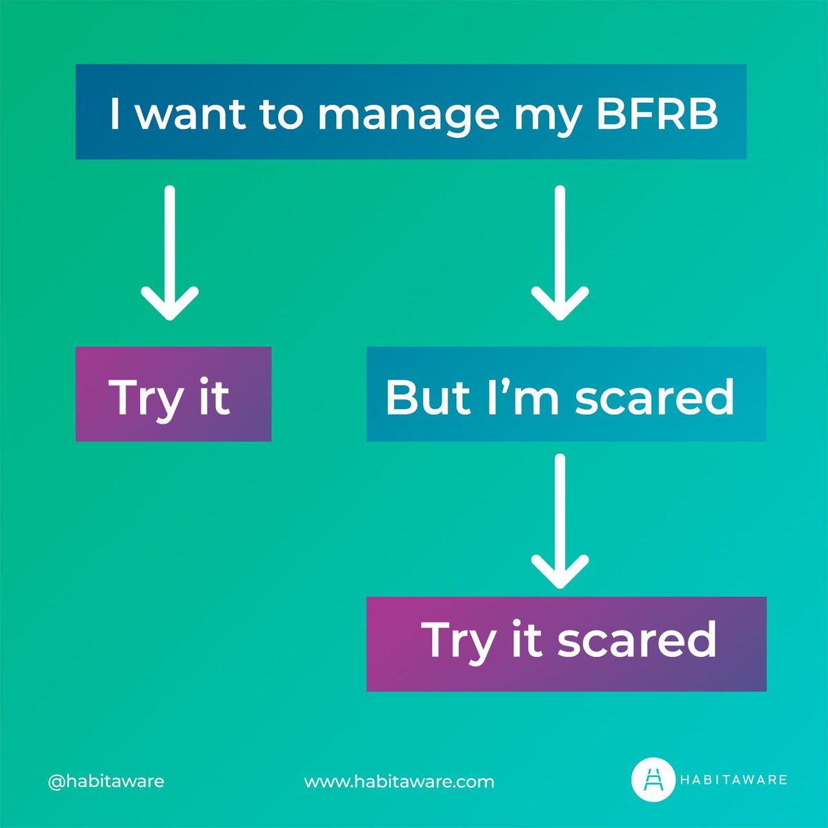 HabitAware's tweet photo. Taking the leap to manage a BFRB is SCARY. People without BFRBs probably don't understand this. But management is POSSIBLE, as long as we keep TRYING and DOING the work. https://t.co/0WPxBGwRoD