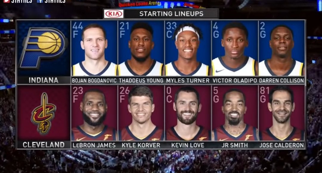 Felicidades por el campeonato de "Llevamos a LeBron y a Jose Calderon a un Game 7"