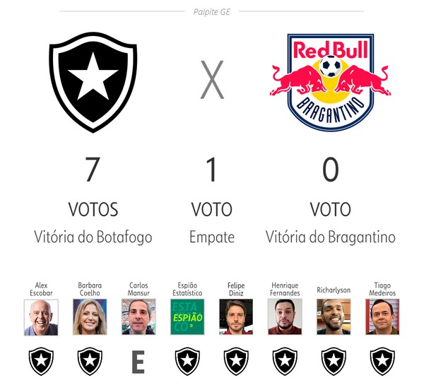 Central do Braga tweet media
