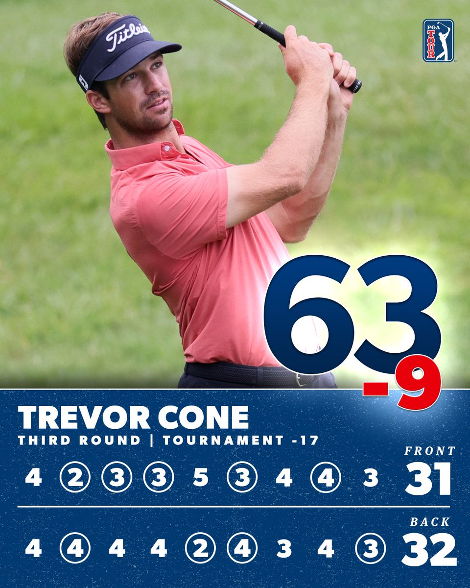 Career-low 63 in tough conditions 😤

Rookie Trevor Cone leads by two after a flawless third round @BarbasolChamp.