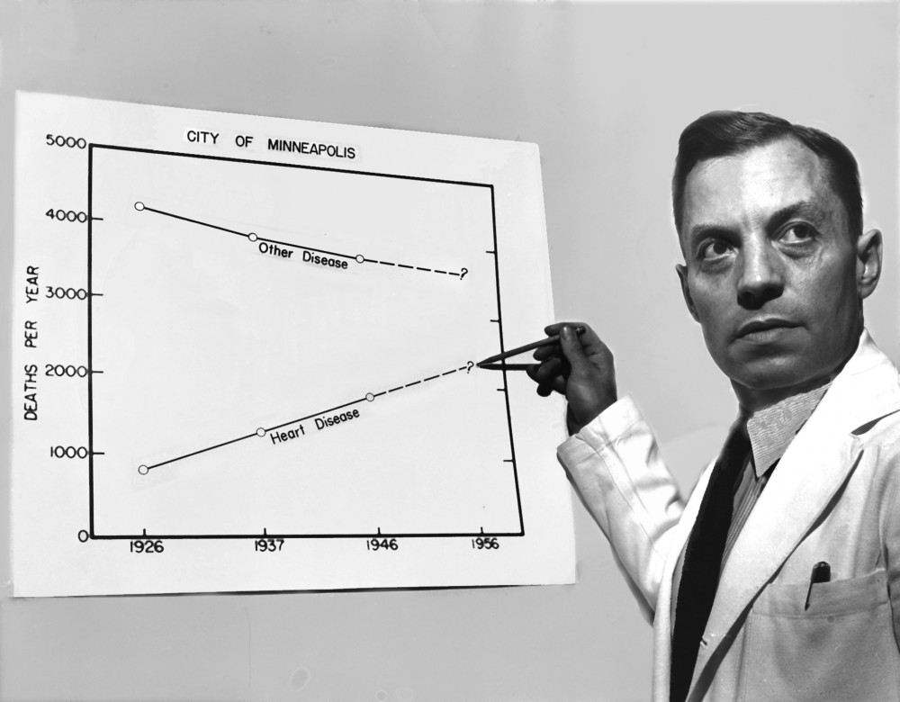 thelukelamy's tweet photo. Obesity rates in the United States have increased 320% over the last 60 years. 

Here's how one man changed everything.

THREAD 🧵 https://t.co/XatEuZoCcO