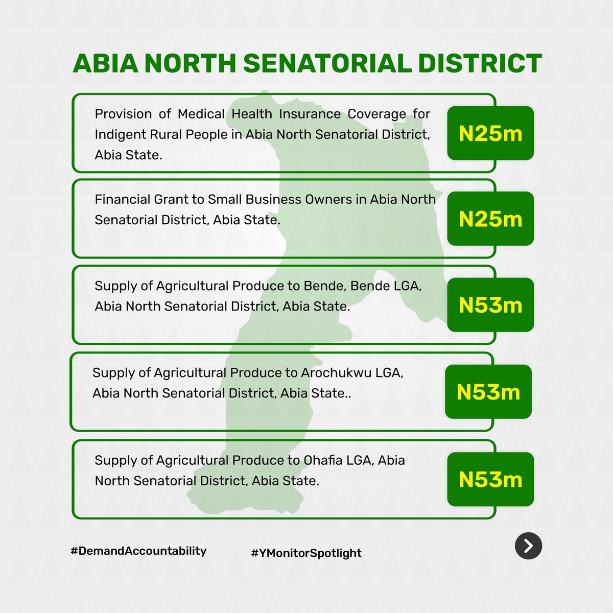 YMonitor tweet media