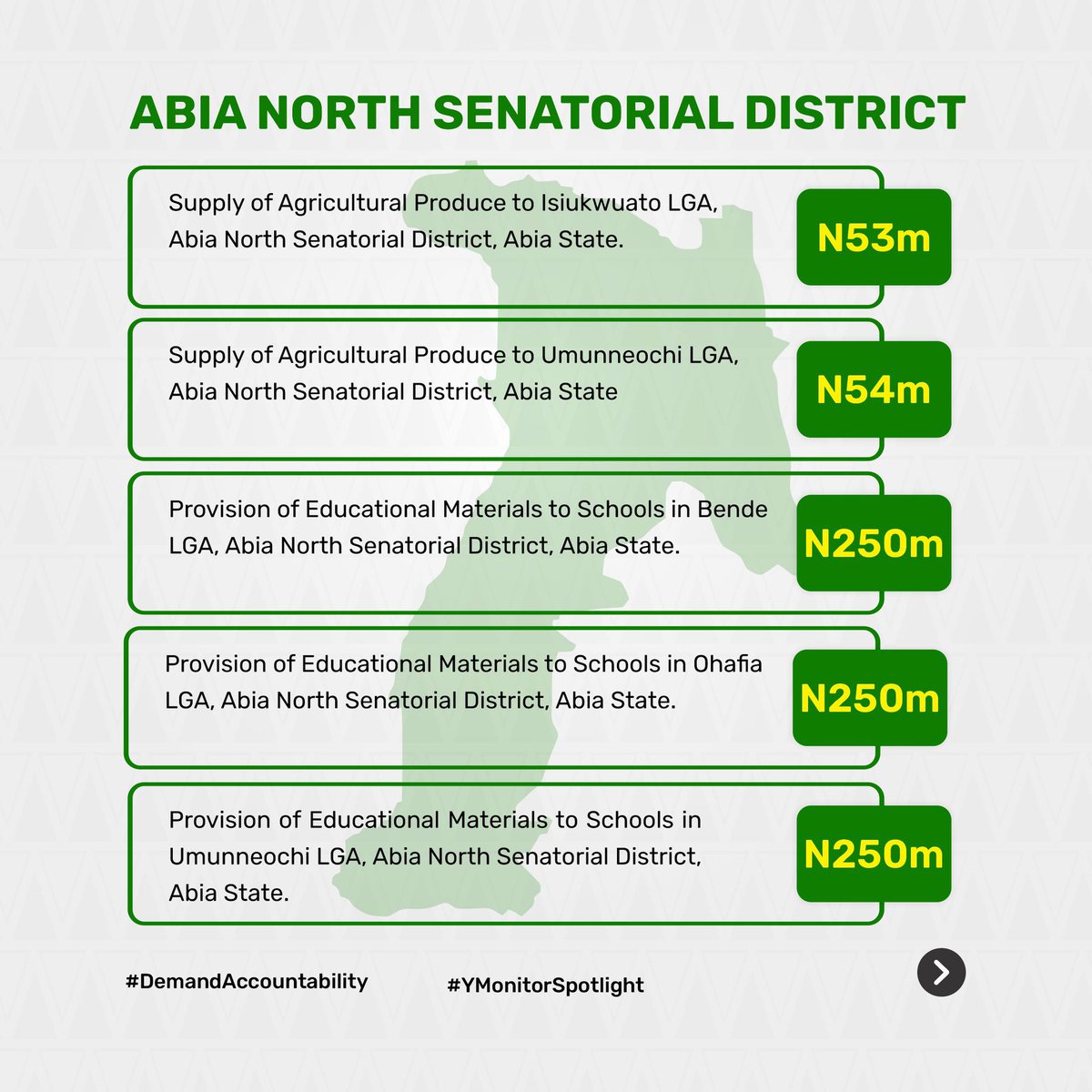 YMonitor tweet media