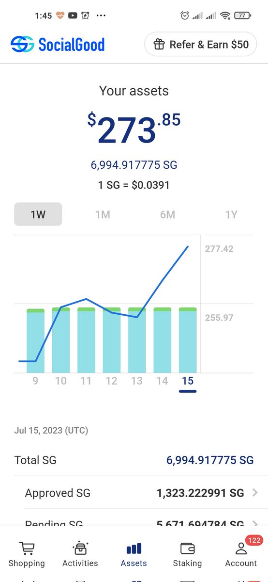 RhinMetherlence's tweet photo. $SG  #SocialGood_RisingCryptoAsset https://t.co/wCd5RSyhIE