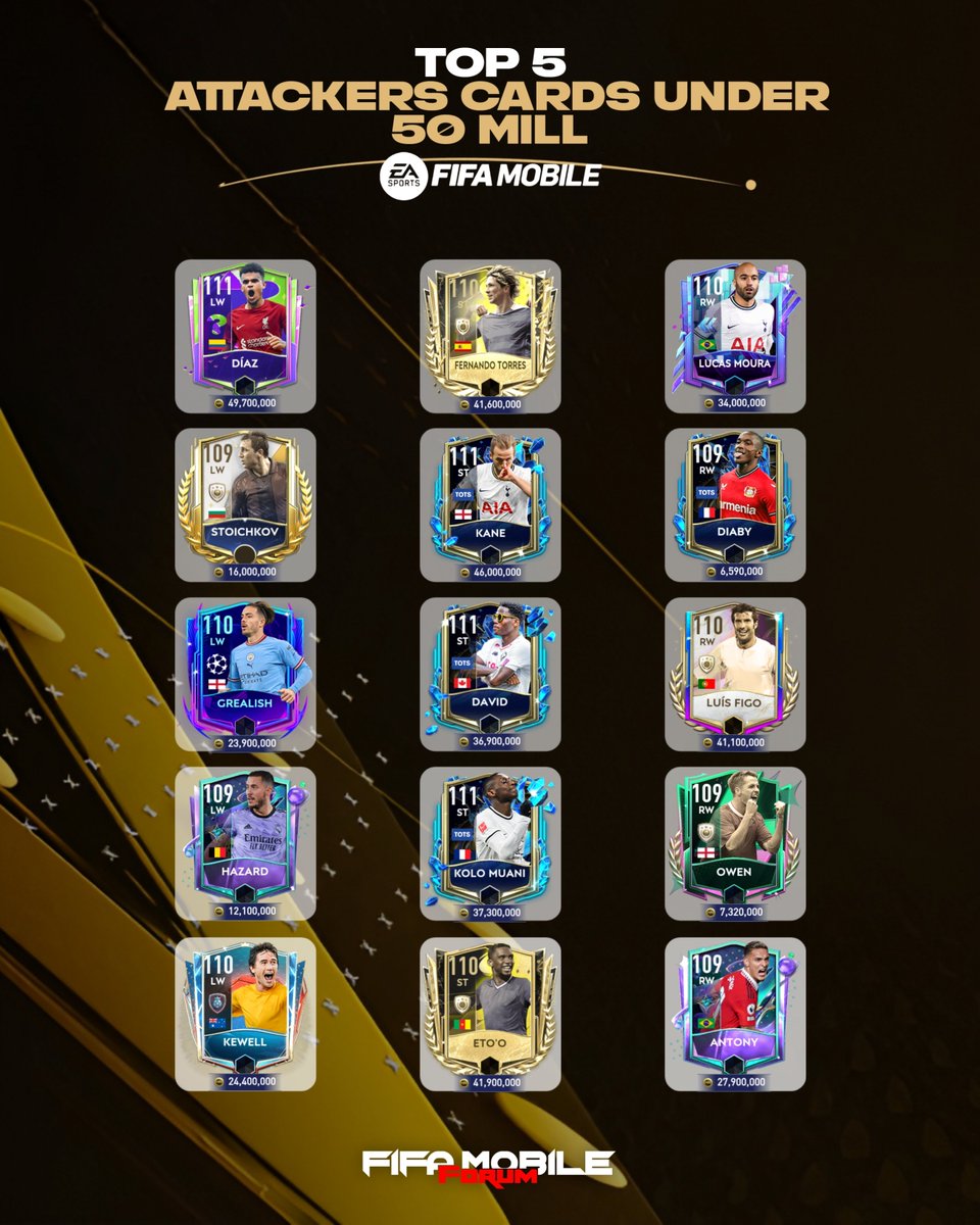 FC MOBILE FORUM tweet media