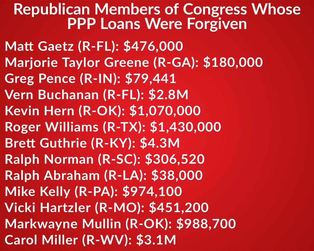GramG46133627's tweet photo. #Republicans hypocrisy is true to course as they complain about Bidens new action to forgive $39 billion in student loans while at the same time totally ignoring these loans and their forgiveness
#VoteBlueToSaveAmerica #VoteBlueToSaveDemocracy 
#wtpBLUE  #DemVoice1 #ProudBlue https://t.co/1CPxMotO8d