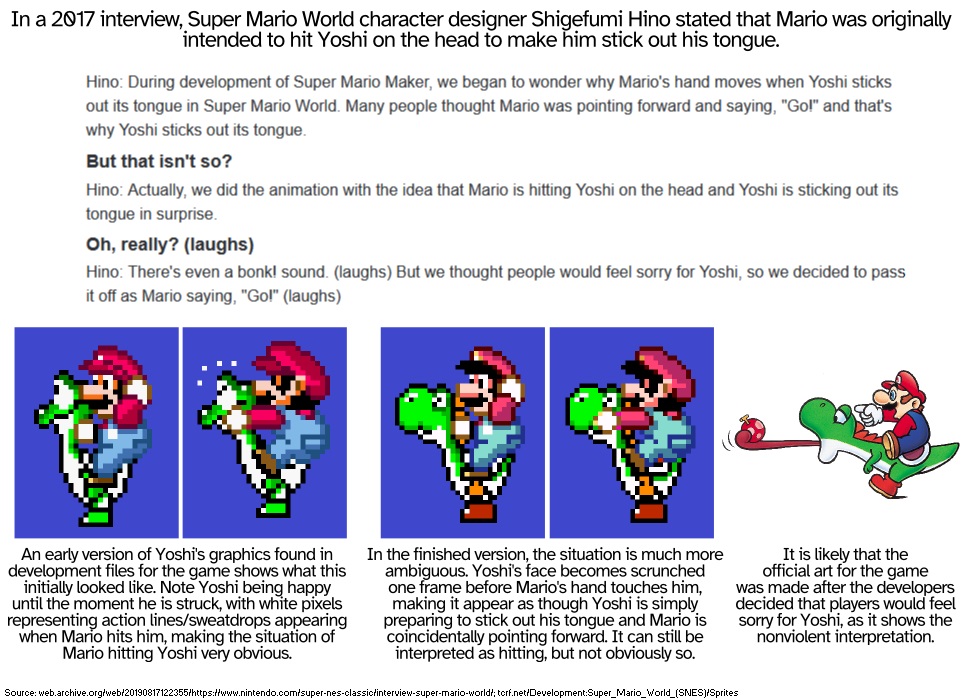 In a 2017 Super Mario World interview, it was revealed that Mario was originally intended to hit Yoshi on the head, which was then 'passed off' as him merely pointing forward. Development files show an early version of that action where the violence was much more apparent.