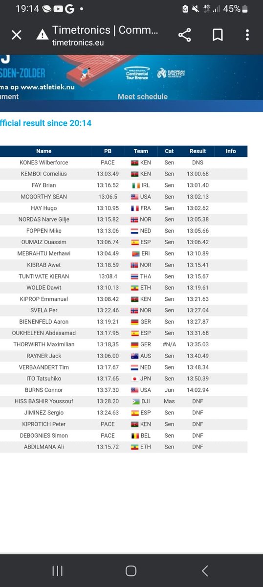 New Irish record ⁦@brianfay98⁩ over 5000m what a run!!! What an athlete!!!