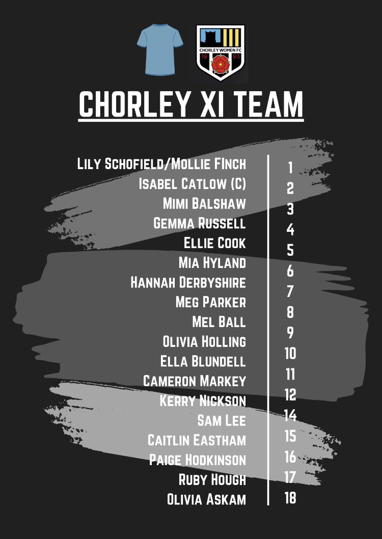 Here is our Chorley XI …
First team, reserve and development team make up the XI to face our legends next Sunday 23rd July 2023 ⚫️⚪️

Get down to Blainscough Park to celebrate our 40th with us 🙌
