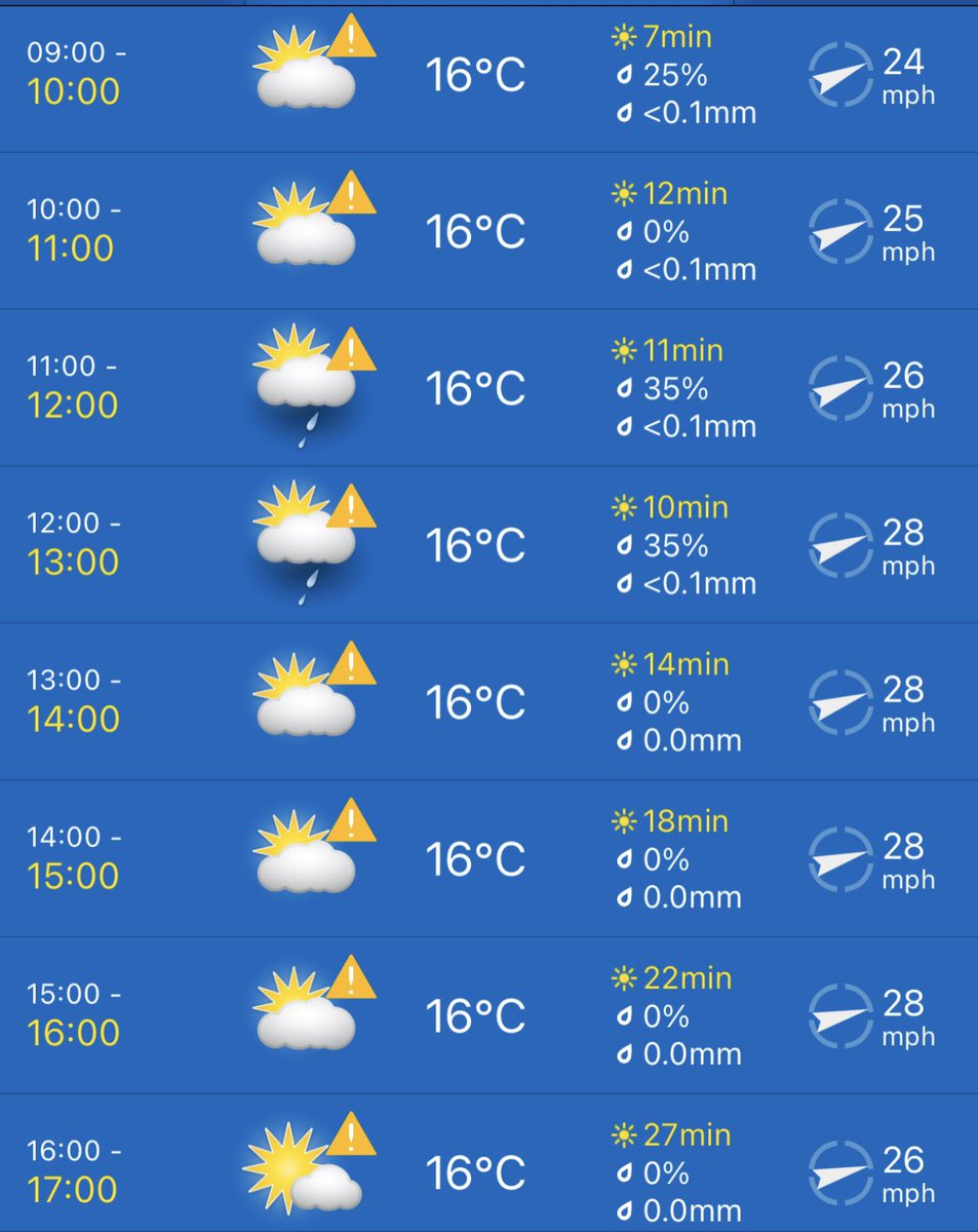 UK Golf Guy tweet media