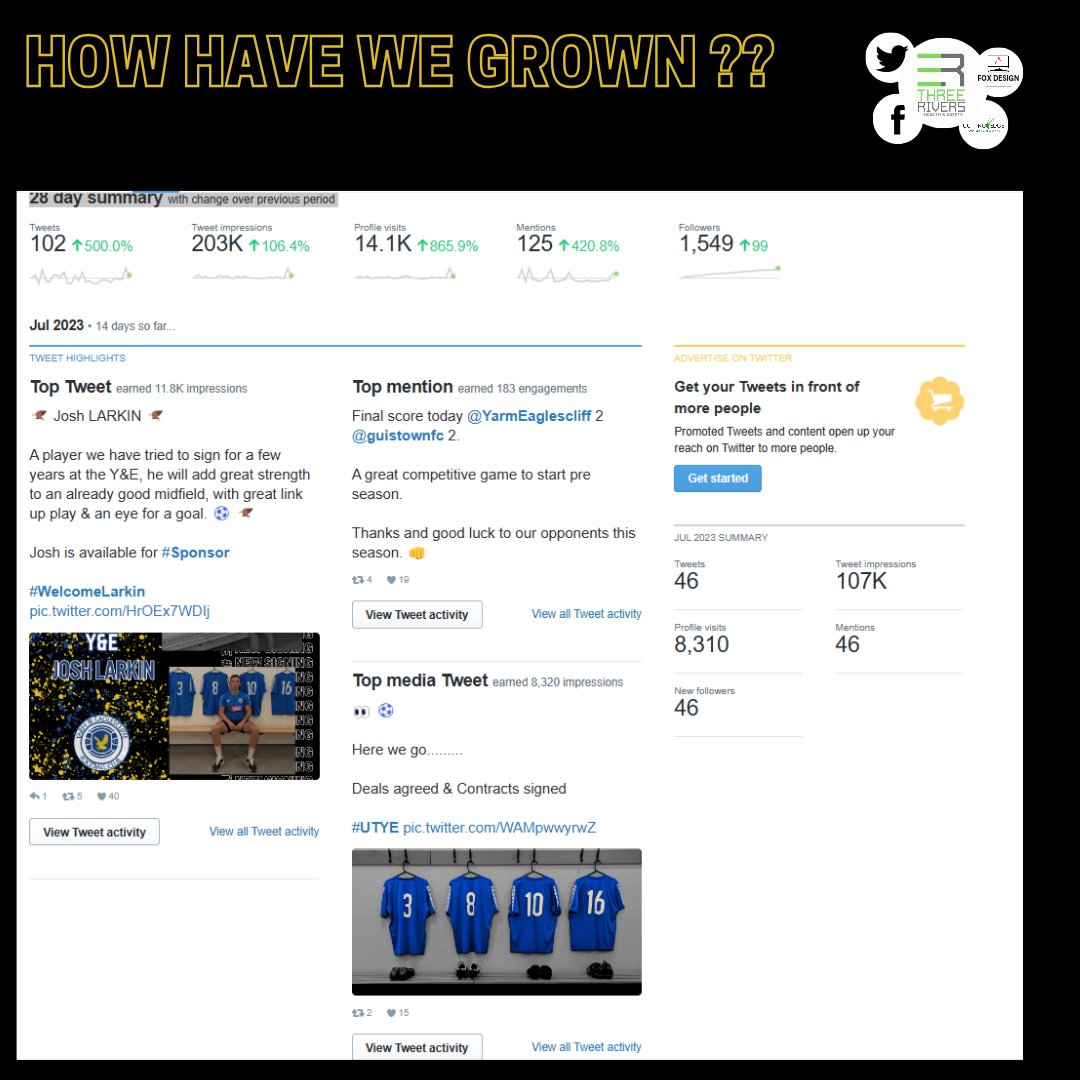 Yarm & Eaglescliffe FC tweet media