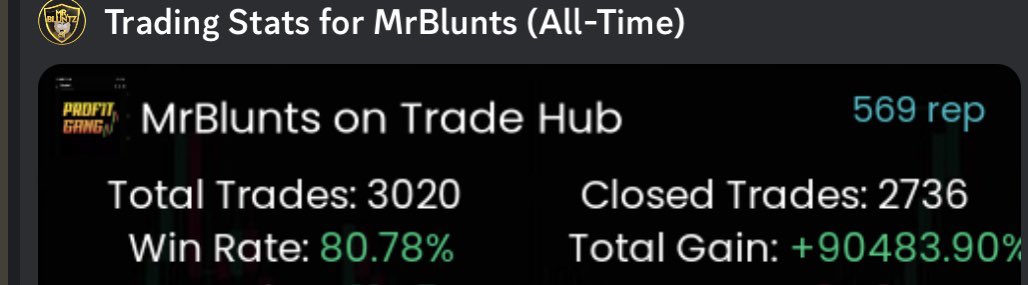 Let’s make money on Monday 

#RFKJr #SAFEMOON2