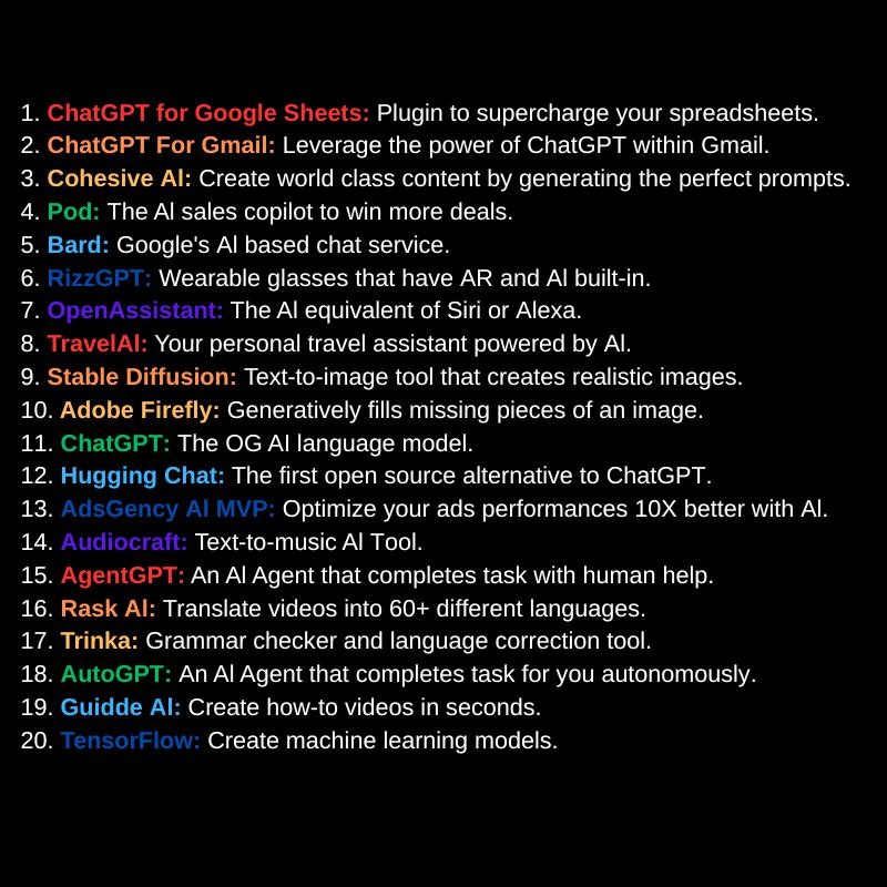 AIToolReport's tweet photo. If you're not using AI, you're falling behind