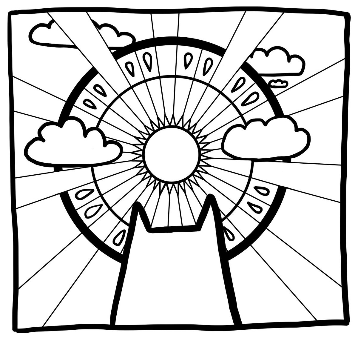 TheMediumCat's tweet photo. St Swithin's Day, if it does rain
Full forty days, it will remain
St Swithin's Day, if it be fair
For forty days, t'will rain no more https://t.co/Z2pWBb5ugP
