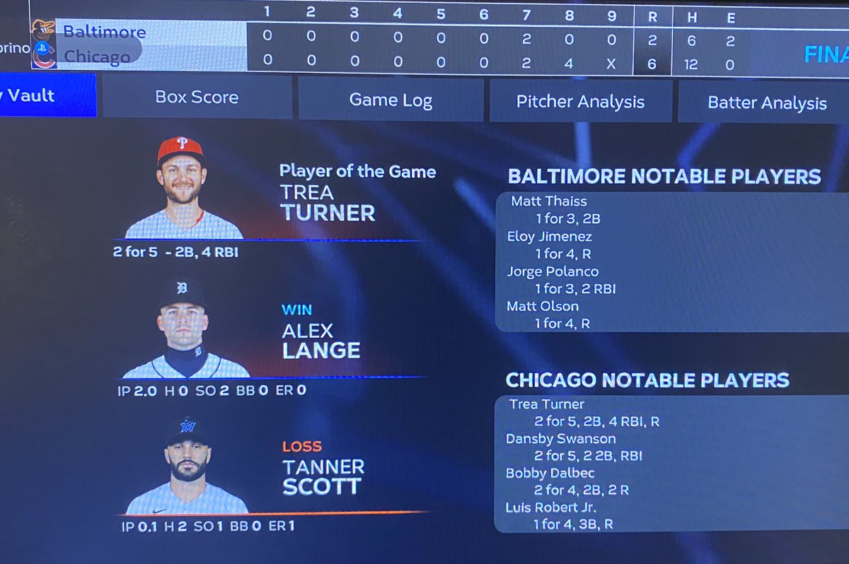ASB_Cubs's tweet photo. Game 14- After a stint on the Covid IL, The Cubs shake off the rust and defeat The Orioles 6-2 at Wrigley. The bats were silent until a 4 run 8th, spurred on by a costly error by The O’s third baseman. The Cubs sit at 7-7 as they look to make a push for the playoffs. https://t.co/YbjUiFfHO7