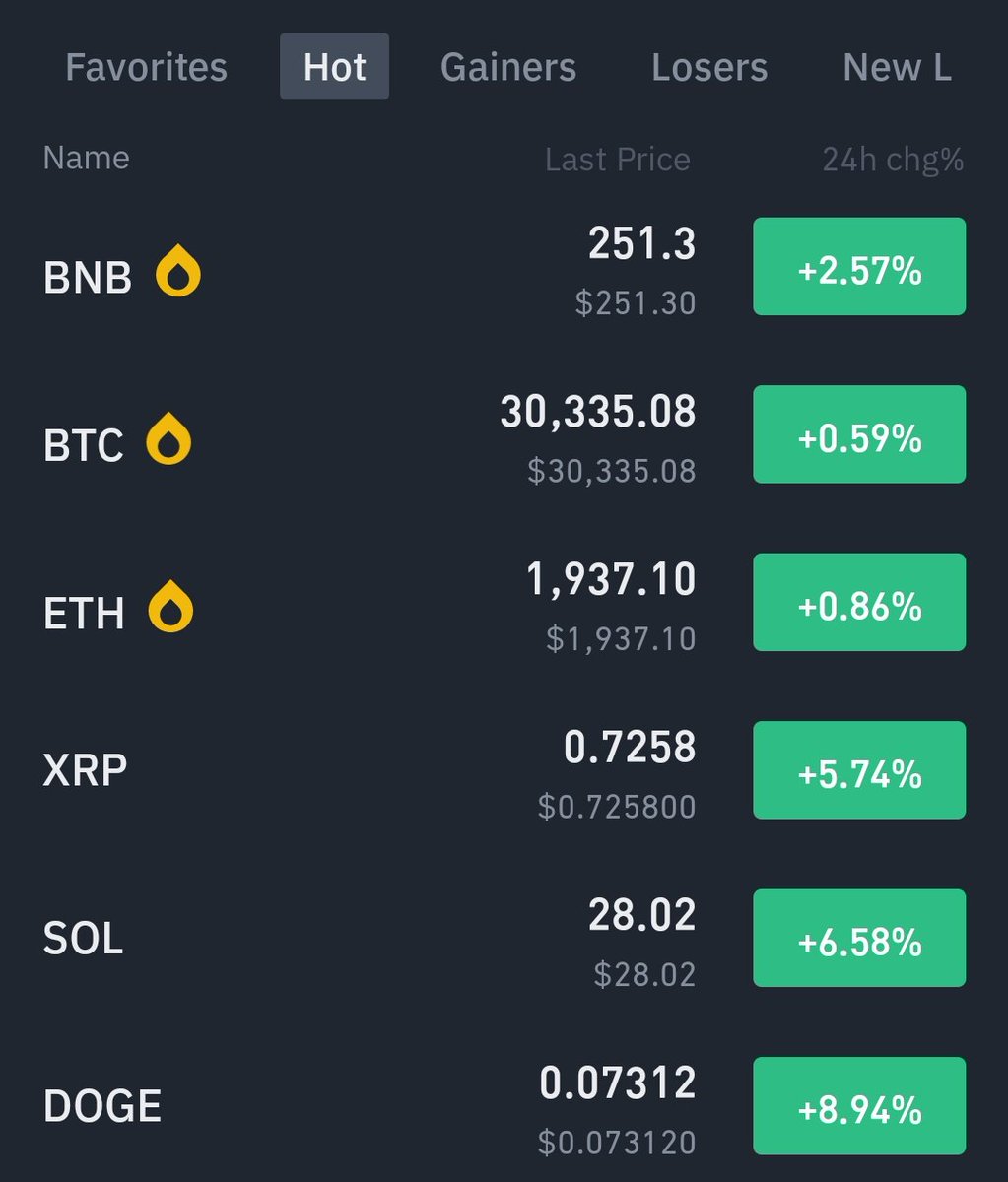MiniWhale007's tweet photo. 🔥🚀 XRP's Historic Win Against SEC: A Game-Changer for Crypto Confidence! 💪 #XRPWin

📢 Hold on tight, crypto enthusiasts! XRP's triumph against the SEC is a victory that injects the entire crypto community with renewed confidence and optimism. 🎉💥
#BTC
#BNB
#Crypto
🧵👇 https://t.co/noqZydgvva