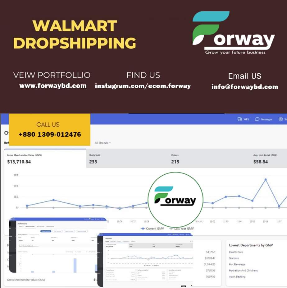 Forway_Service's tweet image. We organise every store to get maximise sell. Once start any store every Month sell will be increased. Basically we&apos;re doing Walmart WFS-Dropshipping &amp;amp; Amazon FBA wholesale and online arbitrage also Private label with brilliant success!

#Walmartautomation #walmartdropshipping