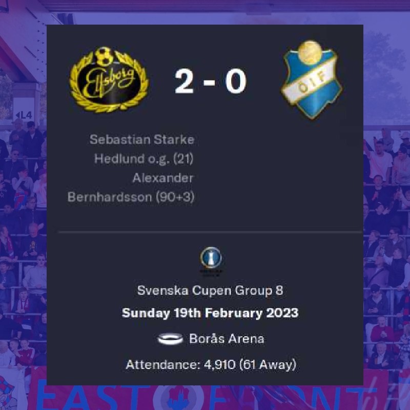 February 19th 2023

Svenska Cupen Group Stages

A tough one to take - as we defended well throughout - but the quality of our opposition really did show. A 2-0 defeat isn't the end of the world, and we still stand a chance of qualifying should we beat Kalmar next week.