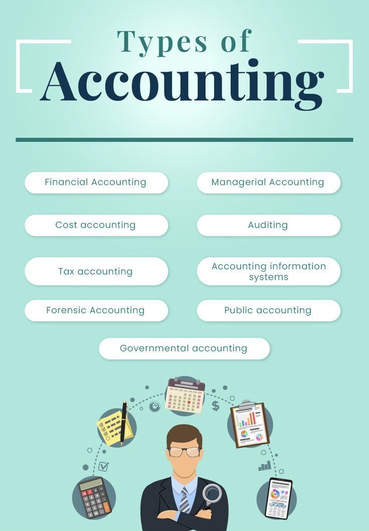 EducarePapers's tweet image. Why stress over citations and formatting? Leave it to me! I ensure adherence to all academic writing guidelines, making your paper flawless. #Citations #FormattingHelp #Accounting