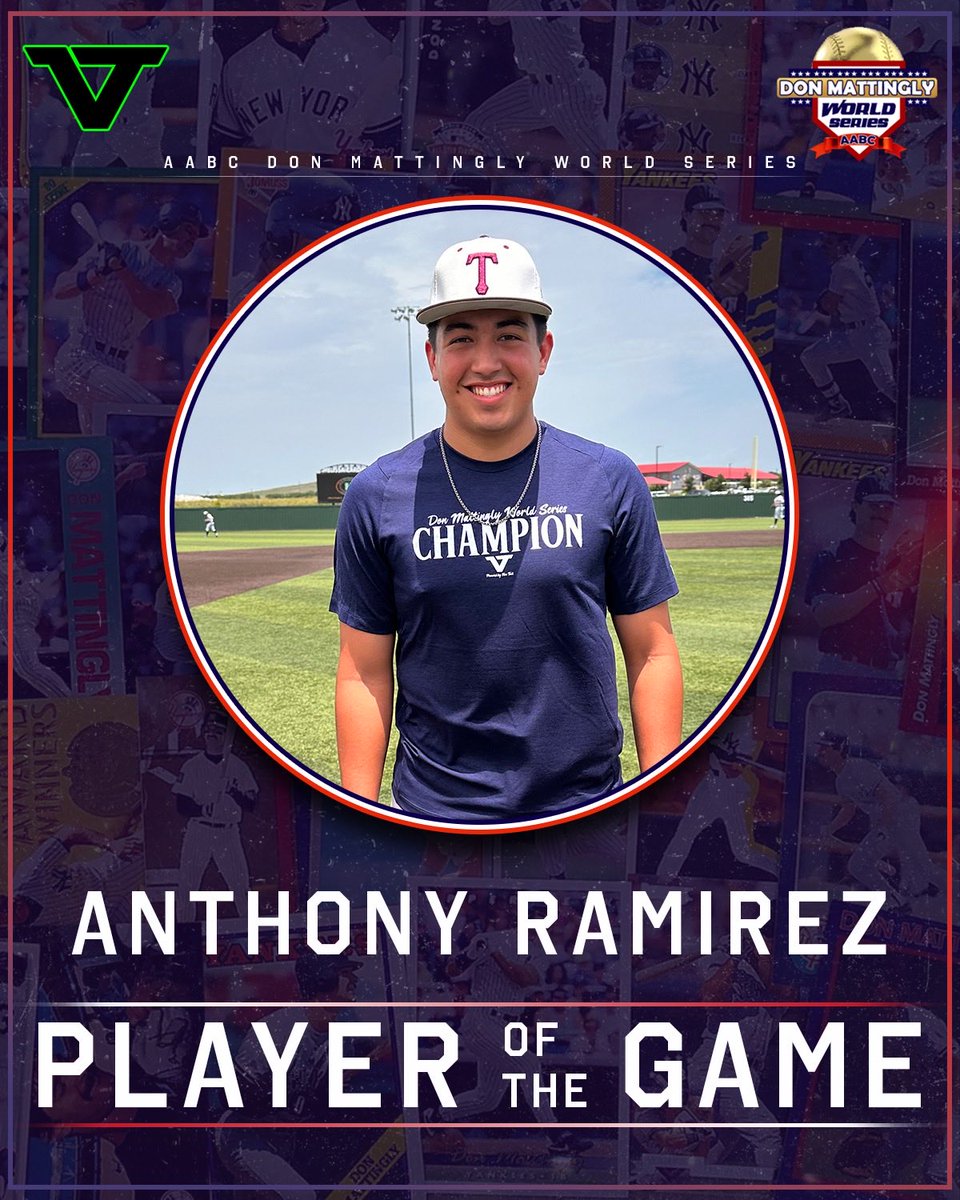 FiveToolTexas's tweet photo. .@followaabc F: @TwelveRecruits 2024 Red Sox 6, Dallas Tigers Bergman 2
PoG: @12nyramirez 5 IP, 3K, 0H, 0R
Hitter: @Carsonluna09 2-3, HR, 2 RBI, 2R
Notable: @Isaiahjc11 2-3, 3B, 2 RBI, R
Notable: @S00Jacob 2-3, RBI, R https://t.co/1HZN5u32Py