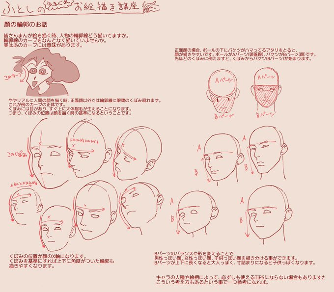 ふとしの気まぐれお絵描き講座のお時間です。
未熟な絵師ほどお絵描き講座をやりたがると言いますが、僕もそうでしょう。しかしお絵描き講座をすると自分自身の反復学習にもなりますから、皆さんもどんどんやりましょう、お絵描き講座。 