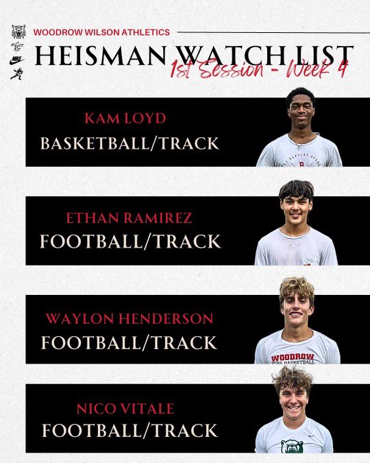 WoodrowFootball's tweet photo. Great 1st week back from the break was awesome! These athletes set the tone #HeismanHigh https://t.co/FAEcpOXdjh