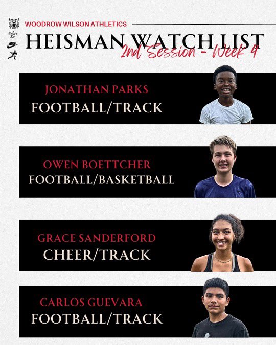 Great 1st week back from the break was awesome! These athletes set the tone #HeismanHigh