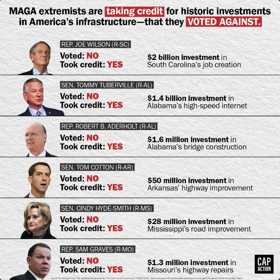 QuestBlackbeard's tweet photo. Note that EVERY single one of these @GOP thieves are from Red welfare states: https://t.co/2ldOactNK9