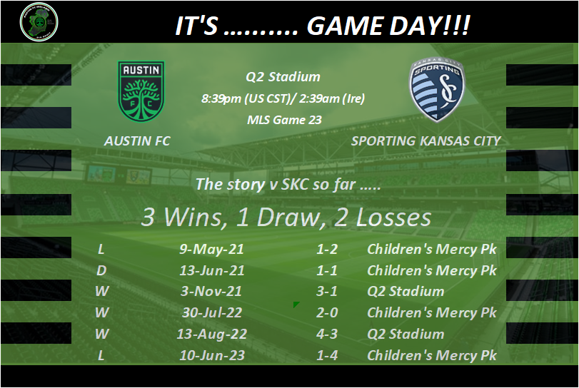 AustinFCIreland's tweet photo. It's that day again folks, back at Q2 ..... #AustinFC #ATXvSKC https://t.co/Q60lR5jVmx