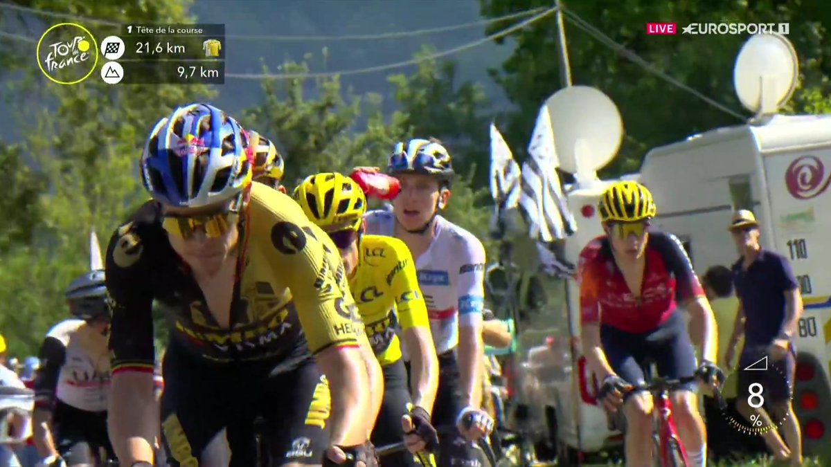 Many people wonder how was WVA able to come back on Joux Plane and do some more work after parking 1 km earlier. I don't think I've ever seen this happening until today. Easy answer. He stopped and drank a Red Bull.  🪽🪽 

#TDF2023