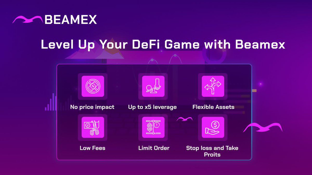 Beamswap and Beamex on Moonbeam Network tweet media