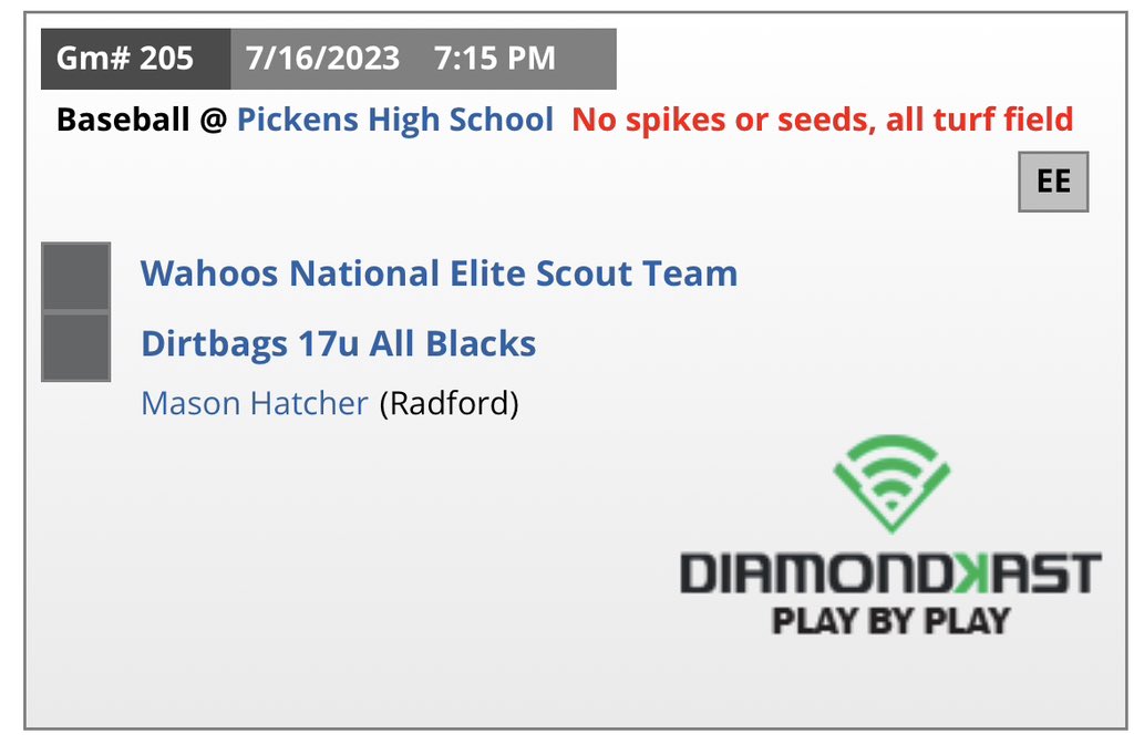 17U <a href="/PG_Tourney/">Perfect Game Tournaments</a> WWBA starts tomorrow 🔥! Check out the starters ⬇️
