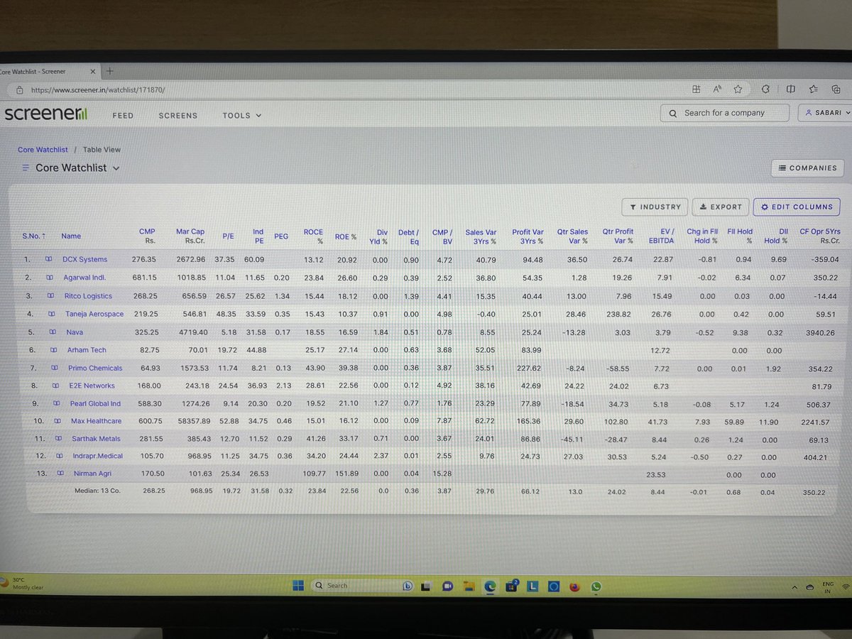 SABARI SECURITIES tweet media