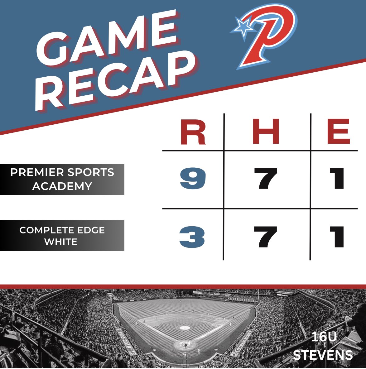 2025 Stevens wins their third in a row in the PBR Super 16 in KS! <a href="/JakeCollier32/">Jake Collier</a> went 5 innings, striking out 6. <a href="/AlexHegger/">Alex Hegger</a> came in to close it down. <a href="/BrodySignorelli/">Brody Signorelli</a> drove 3 runs in. <a href="/Jacob_Robin15/">Jacob Robinson</a> &amp; <a href="/BrodySignorelli/">Brody Signorelli</a> with 2 hits each. <a href="/PeytonLocke/">Peyton Locke</a> with a solo 💣 in the 3rd