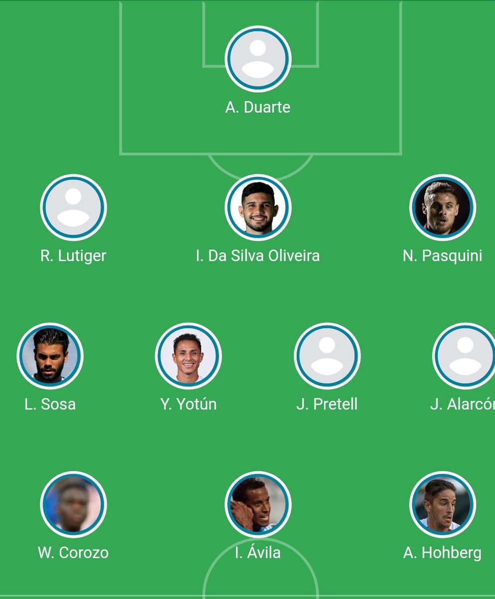 Acabo de ver el 11 de Sporting cristal y no creo que ese sea Ávila xddd