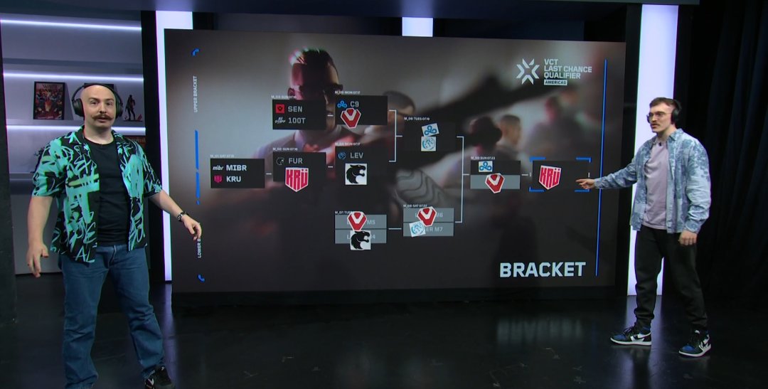 KRUesports's tweet image. Don't know what just happened there, but I'm ok with it

#VCTAmericas