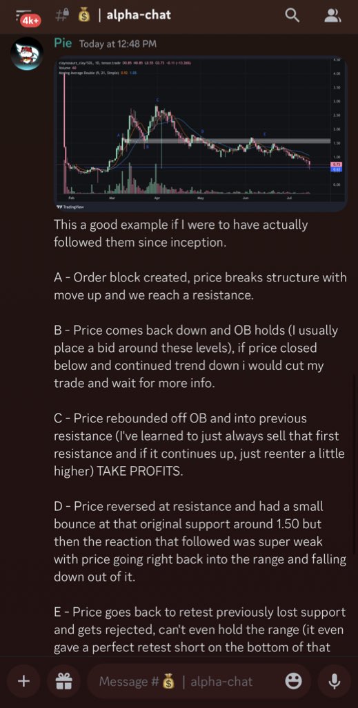 New add to <a href="/DegsNFT/">Degs NFT</a> is going to teach you a thing or 2 about charting to market/token analysis and different perspectives in tackling the market

Alongside these chads <a href="/ZkeFat/">FatZke</a> <a href="/naki_gua/">ebfjfsnbpmy</a> callin $SOL to $BTC 

My boy @the43rdSensei the most underrated WL hunter in the space back it