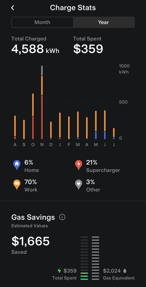 Calvin Klesmith tweet media