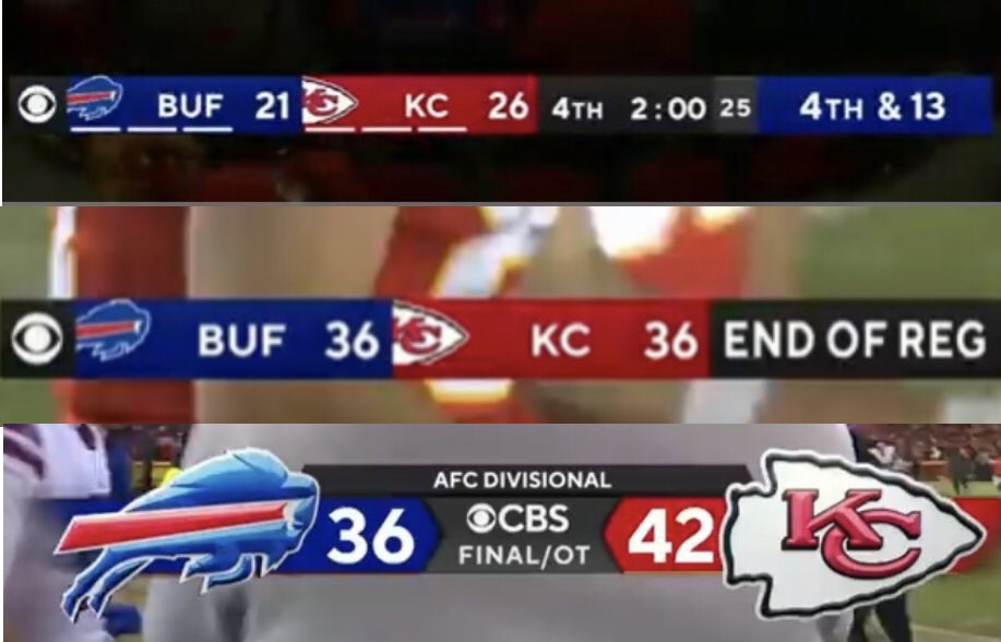 Today might be the day I go back and watch the greatest football game ever played:

2021 Buffalo Bills vs Kansas City Chiefs Divisional Round Playoff Game https://t.co/82pBqO9RqE