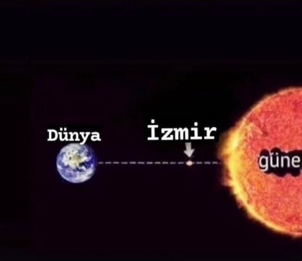 Bu gün izmir