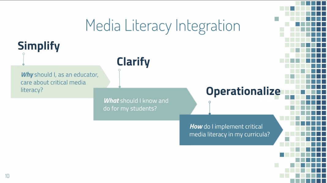 Andrea_Gambino1's tweet photo. @cynthiasandler engages the #NAMLE23 community around approaches 4 advancing #CriticalMediaLiteracy + co-creating curr/Lps w/ tchrs! @MediaLiteracyEd https://t.co/cz6eTkrY9b