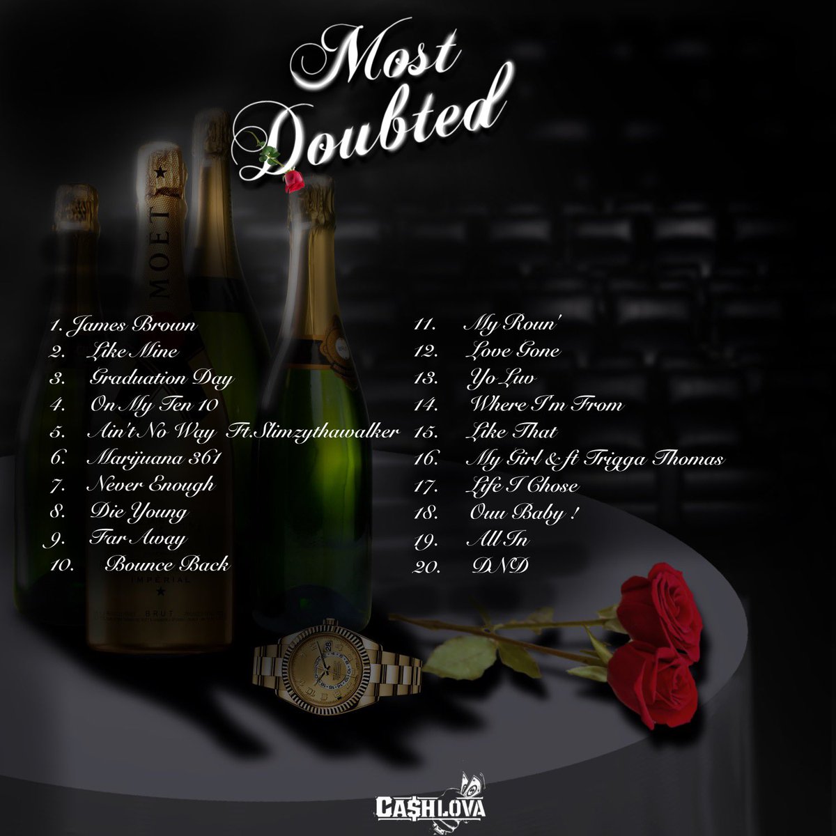 nolaboycap's tweet photo. “MOST DOUBTED” the album OUT NOW on ALL PLATFORMS… 20 Songs, I’m Here 2 Stay . Visuals Definitely Gone Come, Lyrics On The Way, &amp; I Appreciate Everyone That Supports It, Had A Part In It, And Helped Make This A Reality . Let’s Get It 🫡⭐️🕴️🆑 #MostDoubted #LOVESONGS #Music #Vibe https://t.co/vJccN4o6zv