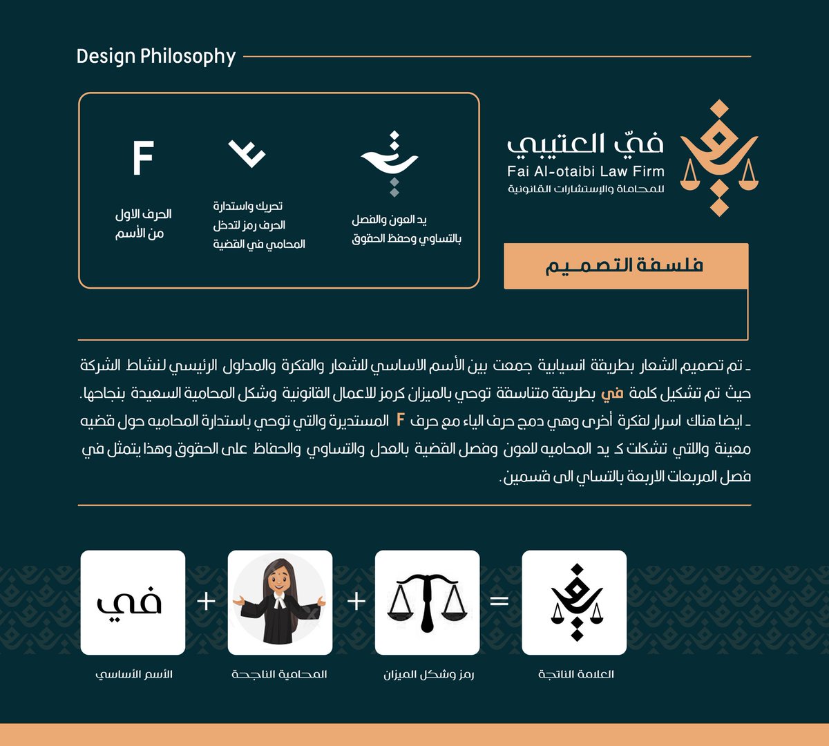 الشعار هو ما يميزك عن غيرك 👌
.
#ارتفاع_اسعار_الكهرباء /// #فوز_العتيبي #الاستديو62 ||||| #مشاعل_الطويرقي